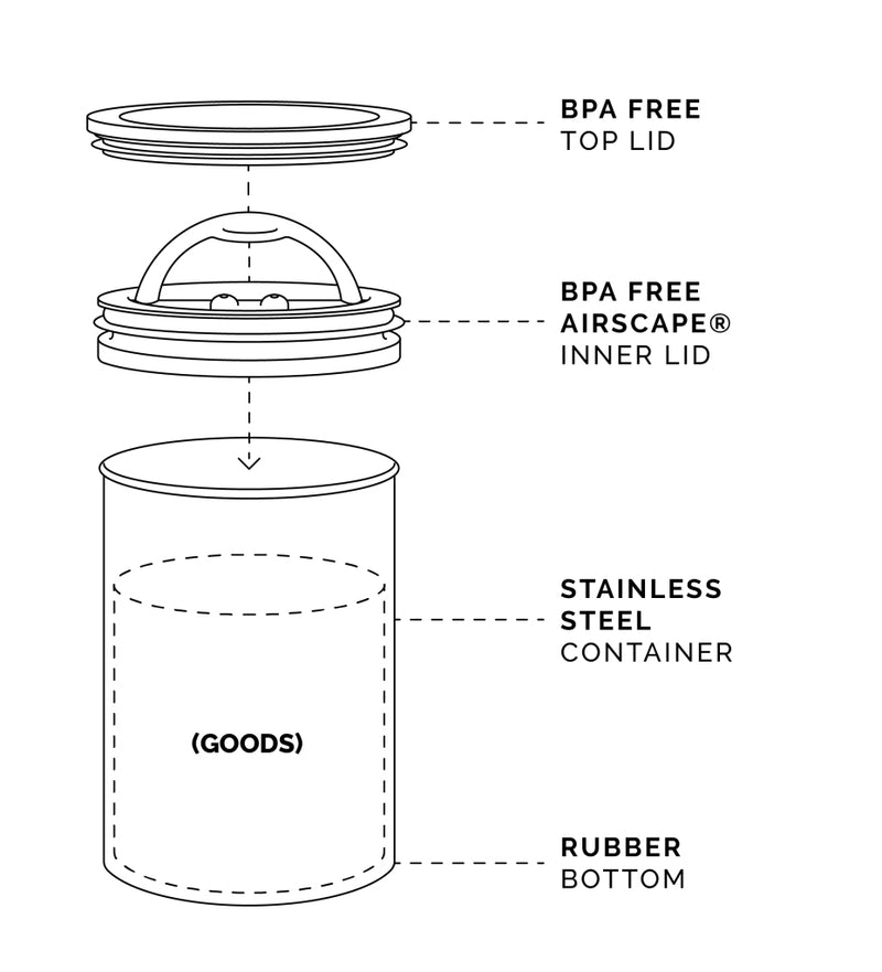 Airscape® Canister