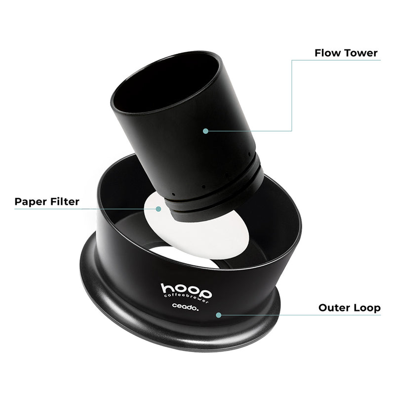 Hoop Brewer by Ceado – Ghost