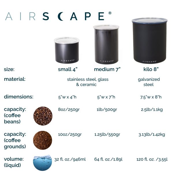 Airscape® Classic
